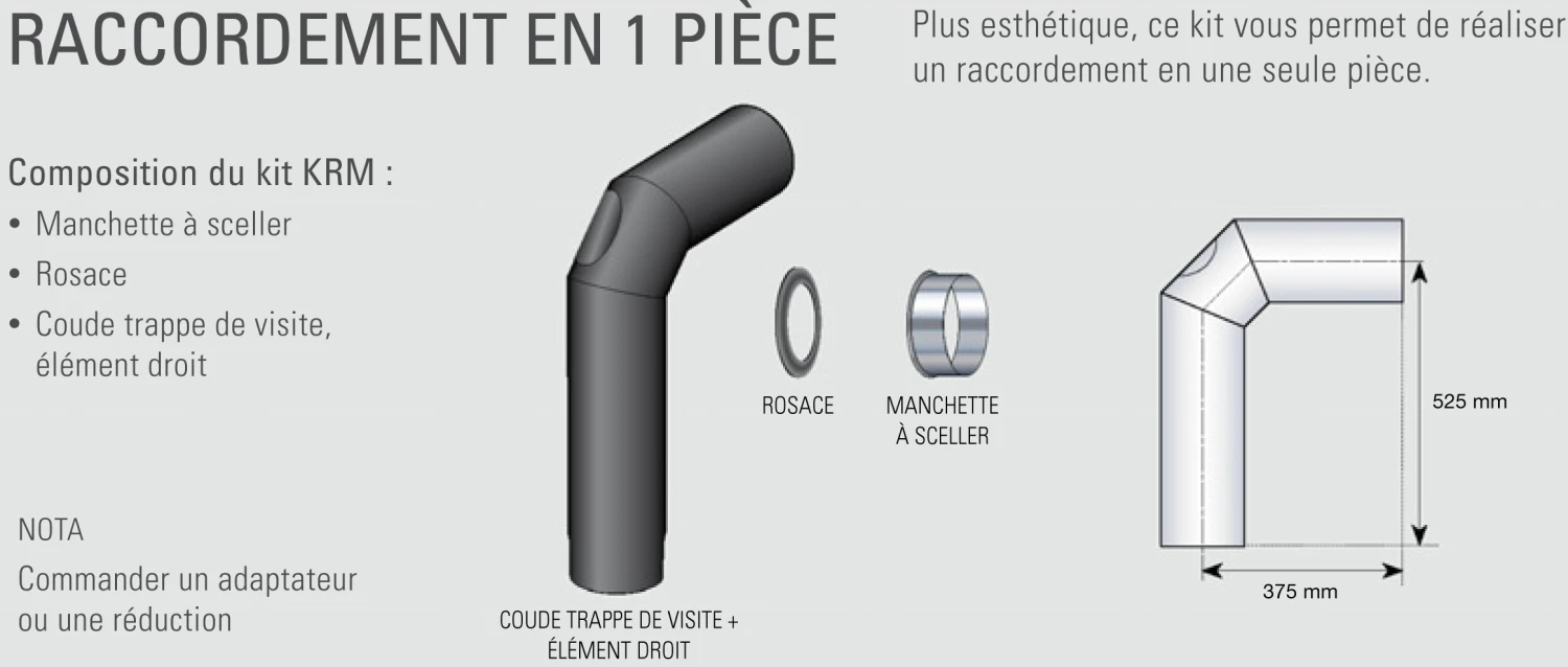 Kit De Raccordement Acier 2 Mm Noir Mat De 150 Mm De Diamètre - POUJOULAT - 50150987 – Image 4