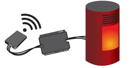 Poêle à Granulés Etanche WiFi - EMAFLAM DALA Noir - 7,92 KW – Image 4